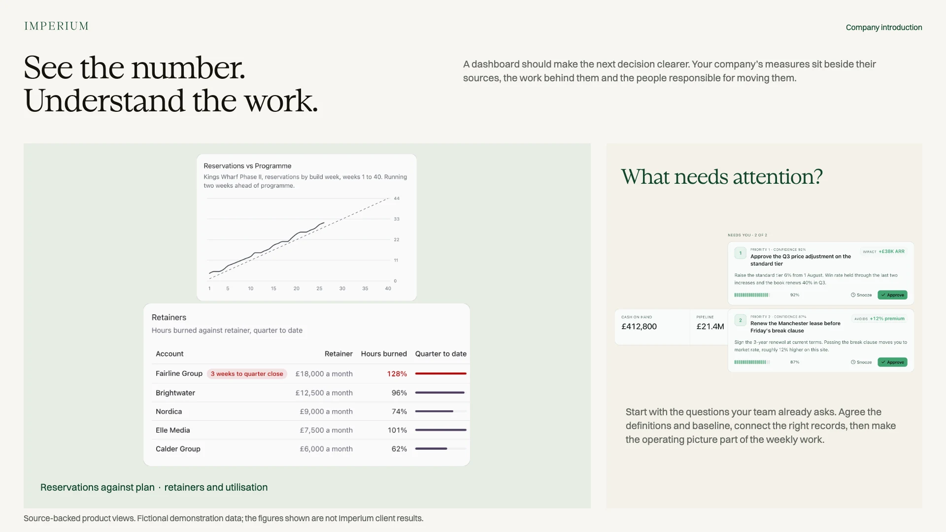 Slide 16: See the number. Understand the work.