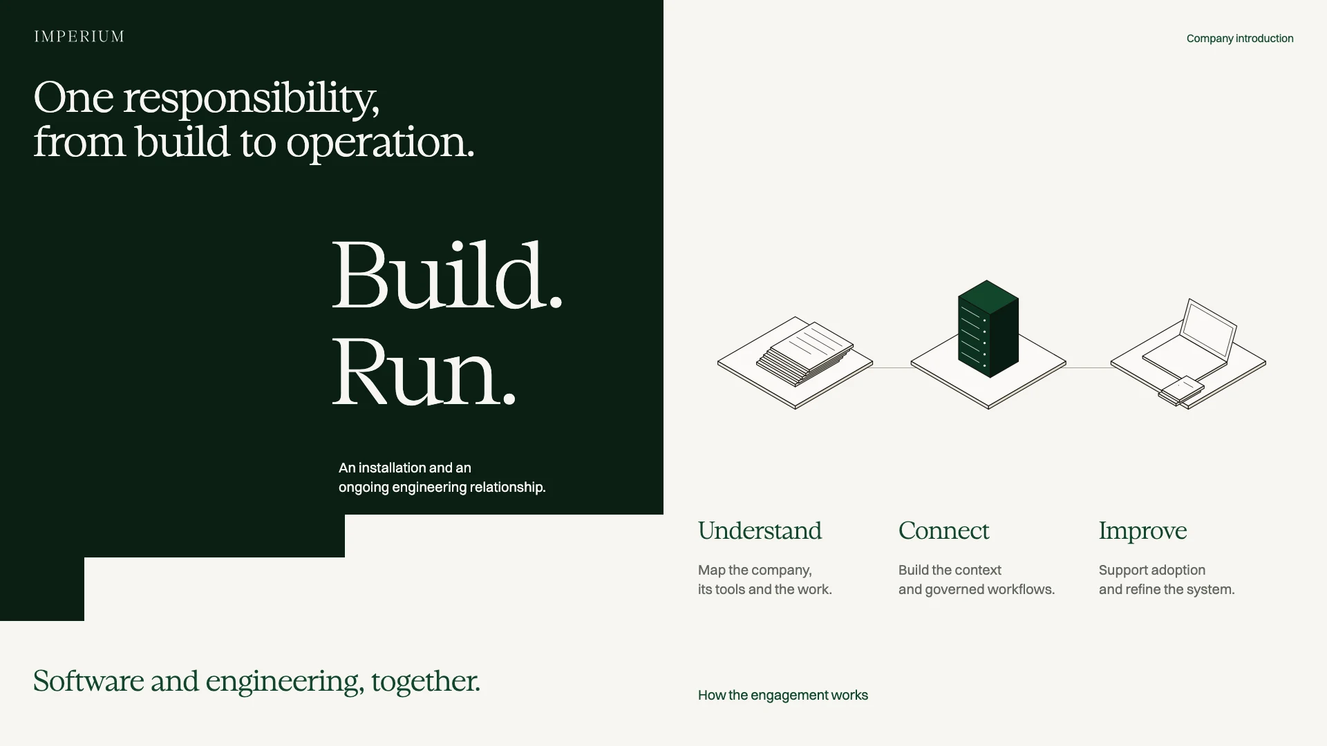 Slide 26: One responsibility, from build to operation